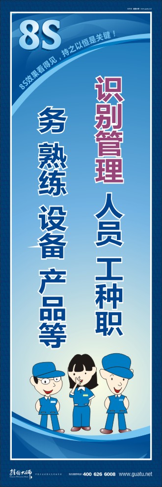 8s管理圖片 識(shí)別管理：人員、工種、職務(wù)、熟練、設(shè)備、產(chǎn)品等