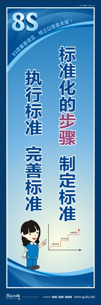 8s標(biāo)語(yǔ) 標(biāo)準(zhǔn)化的步驟：制定標(biāo)準(zhǔn)、執(zhí)行標(biāo)準(zhǔn)、完善標(biāo)準(zhǔn)