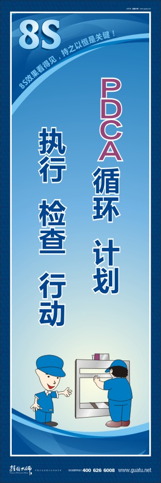 8s圖片 PDCA循環(huán)：計(jì)劃、執(zhí)行、檢查、行動(dòng)