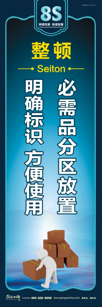 8s宣傳標(biāo)語 必需品分區(qū)放置 明確標(biāo)識 方便使用