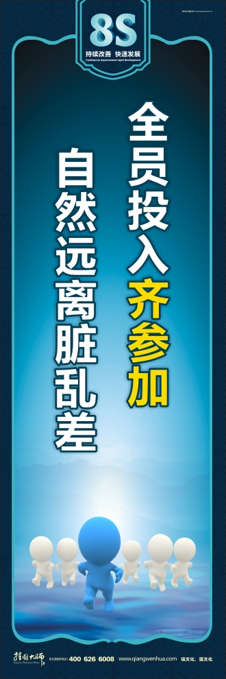 8s管理標(biāo)語(yǔ) 全員投入齊參加自然遠(yuǎn)離臟亂差