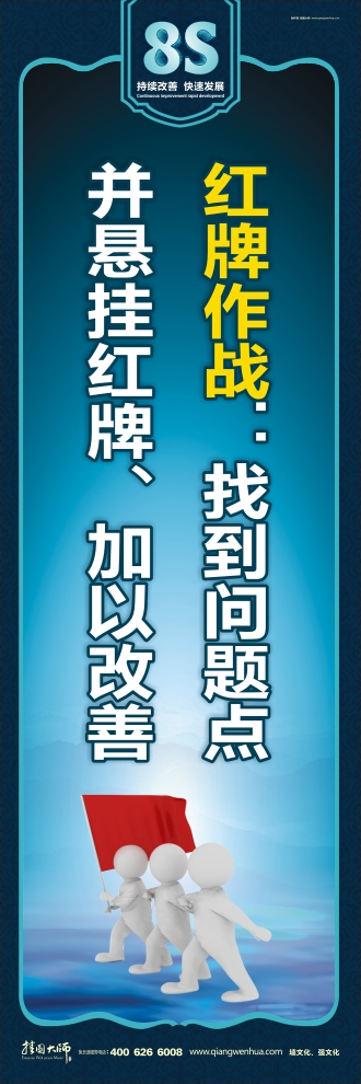 8s圖片 紅牌作戰(zhàn)：找到問(wèn)題點(diǎn)并懸掛紅牌、加以改善