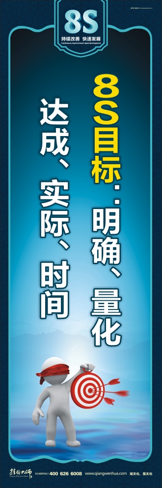 8s管理圖片 目標(biāo)：明確、量化、達(dá)成、實(shí)際、時(shí)間