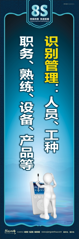 8s管理圖片 識(shí)別管理：人員、工種、職務(wù)、熟練、設(shè)備、產(chǎn)品等