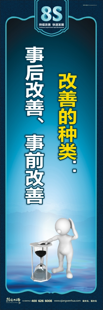 8s宣傳圖片 改善的種類：事后改善、事前改善