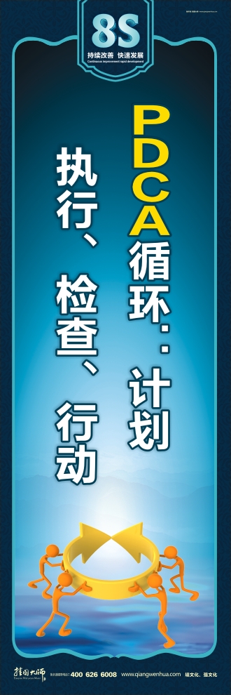 8s宣傳標(biāo)語(yǔ) PDCA循環(huán)：計(jì)劃、執(zhí)行、檢查、行動(dòng)