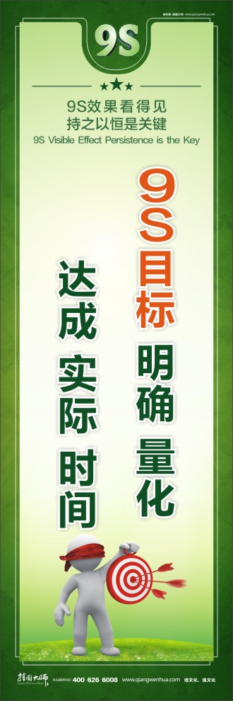 9S目標(biāo) 明確 量化達(dá)成 實(shí)際 時間