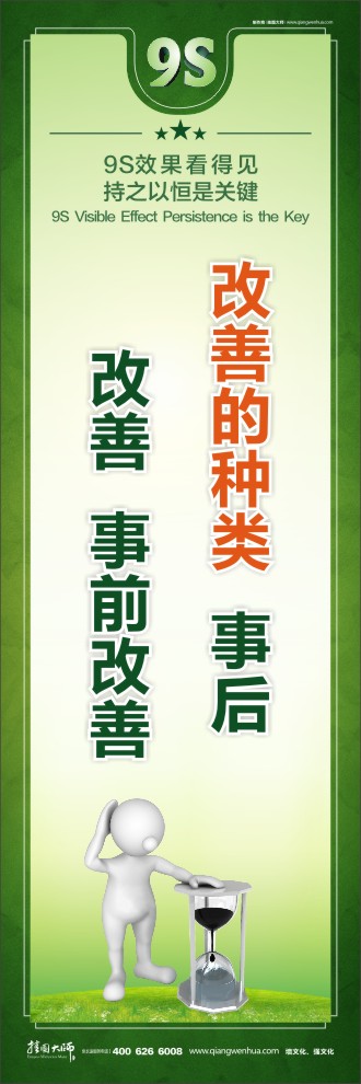 改善的種類：事后改善，事前改善