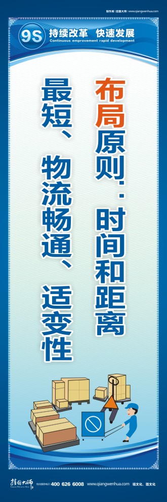 9S布局原則：時間和距離最短、物流暢通、適變性