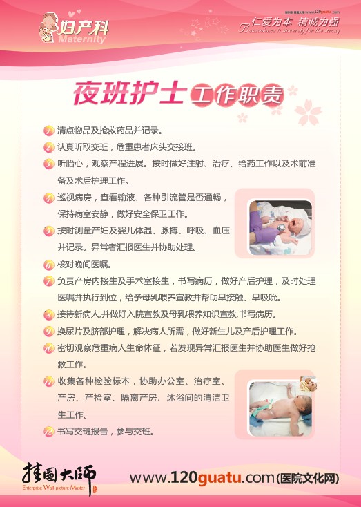 婦產(chǎn)科制度 婦產(chǎn)科-夜班護士工作職責