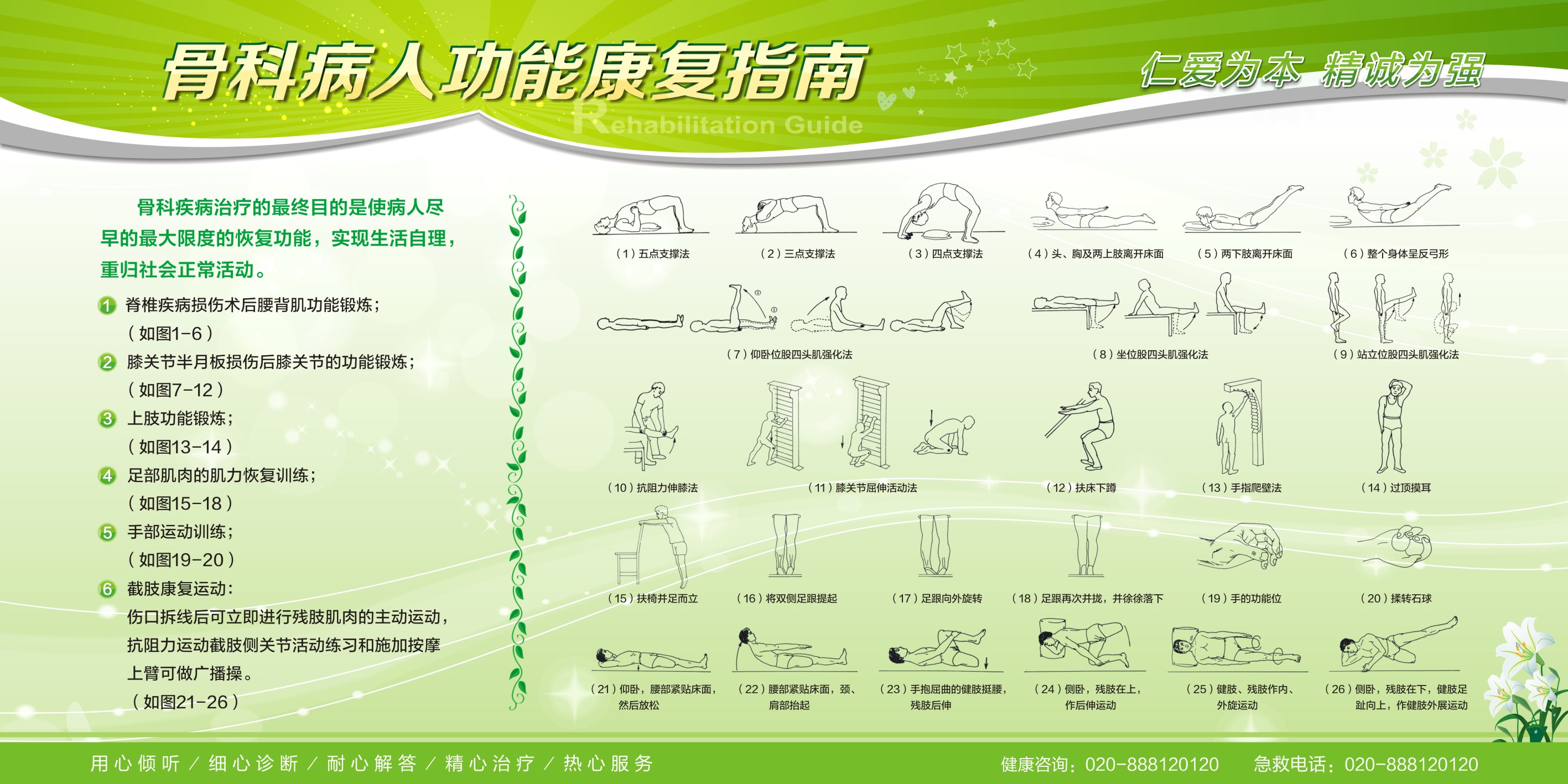 康復(fù)醫(yī)院宣傳 康復(fù)科宣傳圖片 康復(fù)科宣傳資料 康復(fù)保健知識(shí) 骨科病人功能康復(fù)指南