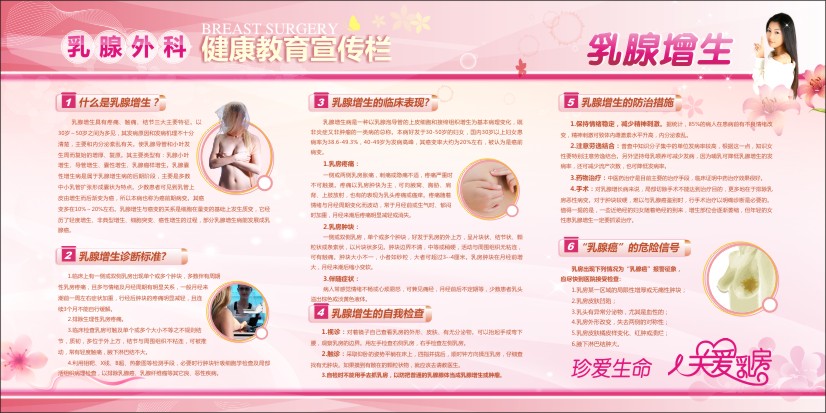 醫(yī)院健康教育宣傳欄  乳腺外科健康教育專欄3-乳腺增生